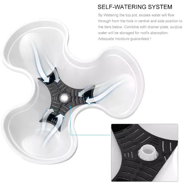 PLANTUP Self-Watering System