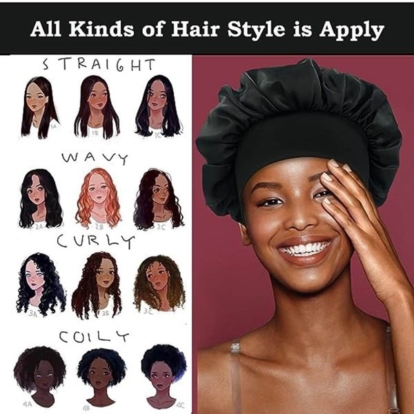 SILKCROWN для всіх типів волосся